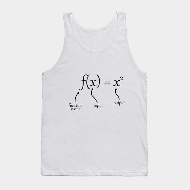 function notation definition Tank Top by samzizou